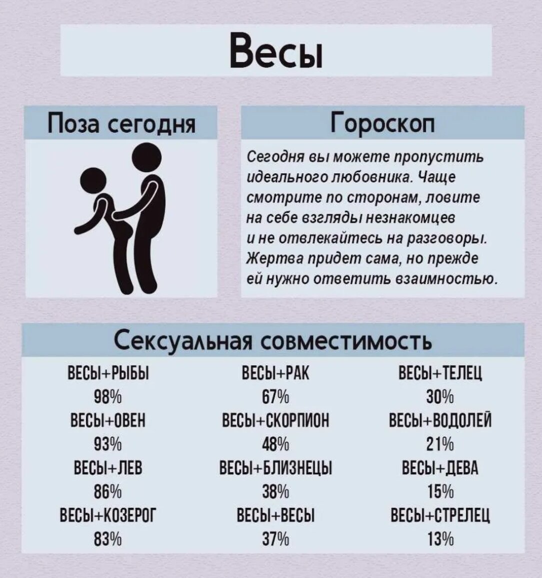 Парень весы девушка весы совместимость