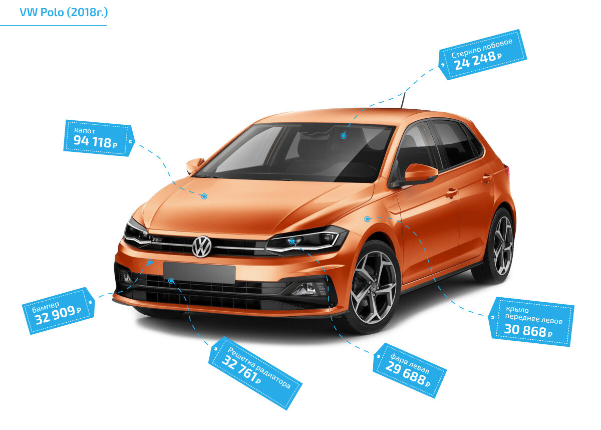 Ремонт генераторов Volkswagen Polo в Москве и РФ, купить генератор Volkswagen Polo цена