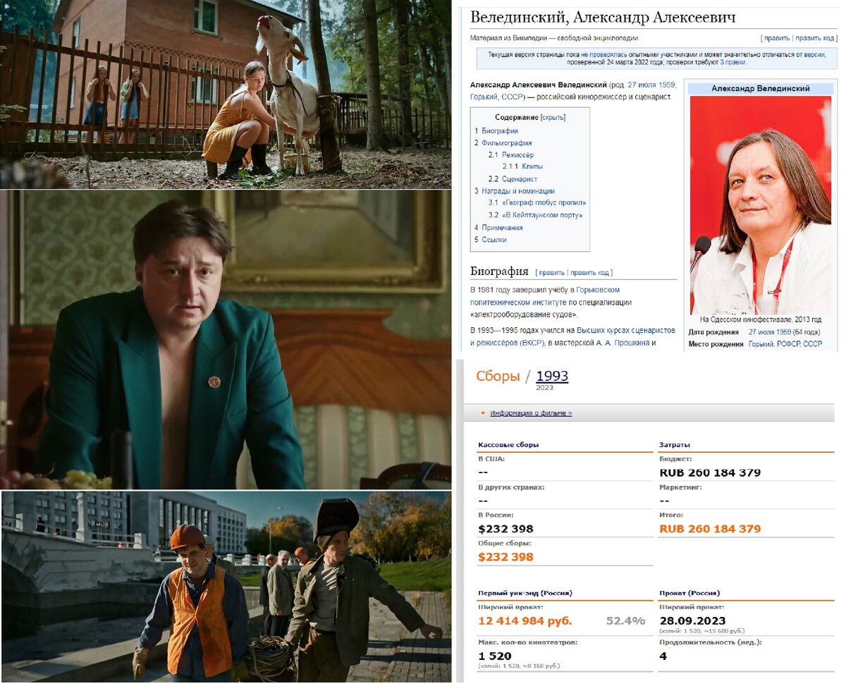 Как думаете, кто выделил режиссёру 260 млн.рублей на "картину", которая оглушительно... "провалилась" в прокате? Не бюджетные ли это были средства??