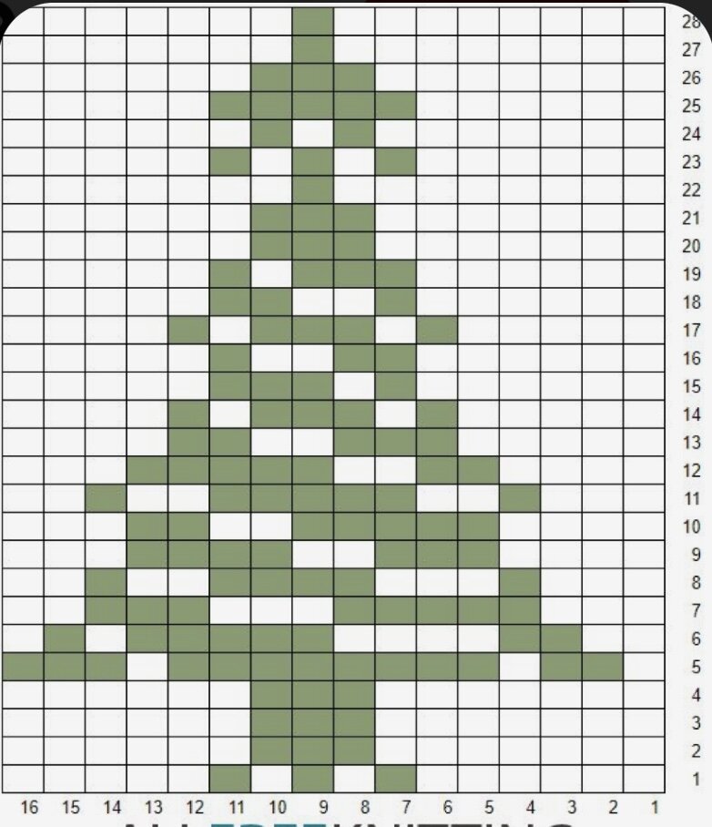 Схема узора.