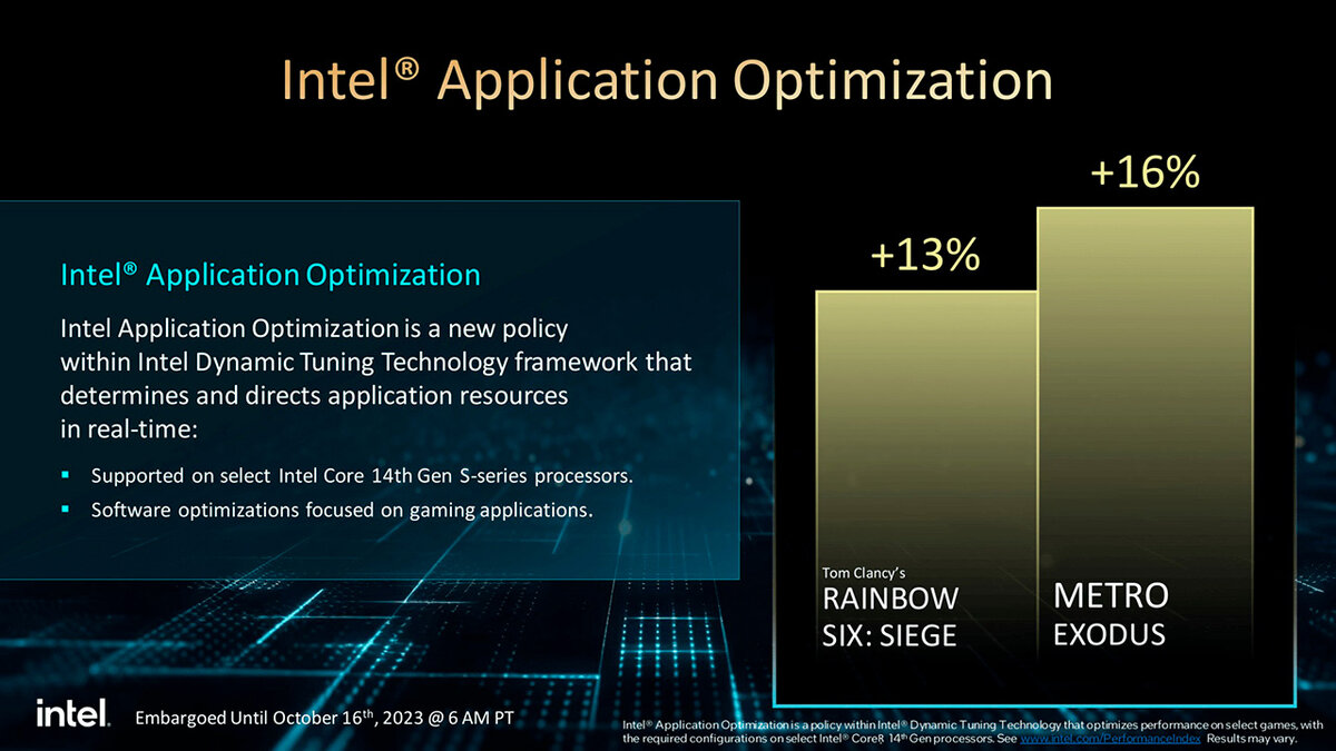 Технология Intel Application Optimization обеспечивает удивительную  прибавку быстродействия | DigitalRazor: Игровые компьютеры | Дзен