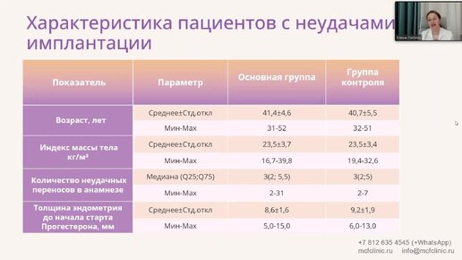 ERА - анализ рецептивности эндометрия для диагностики 