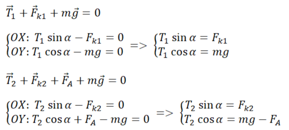 Следствие из второго закона Ньютона и проекции на оси