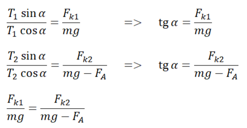 Преобразование формул