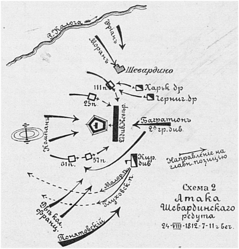 Бой за шевардинский редут 1812 карта