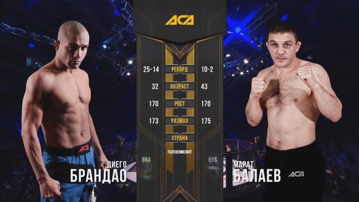 БЫВШИЙ УГОЛОВНИК ЖЁСТКО ЗАРУБИЛСЯ С ЭКС-БОЙЦОМ UFC! МАРАТ БАЛАЕВ ПРОТИВ ДИЕГО БРАНДАО - КРУТОЙ БОЙ ДО КОНЦА