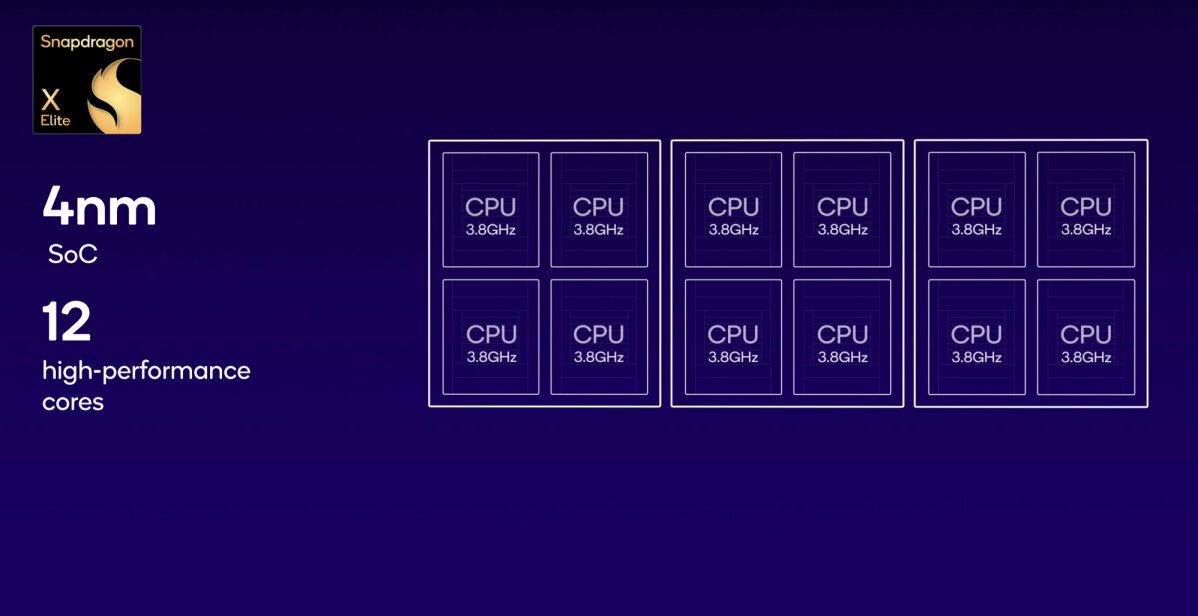 Snapdragon X Elite от Qualcomm имеет знакомый дизайн.