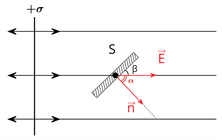 Иллюстрация к задаче