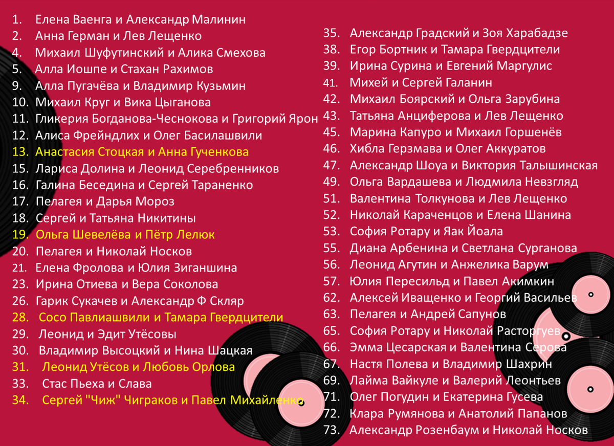 А на обратной стороне доски результаты голосования. 