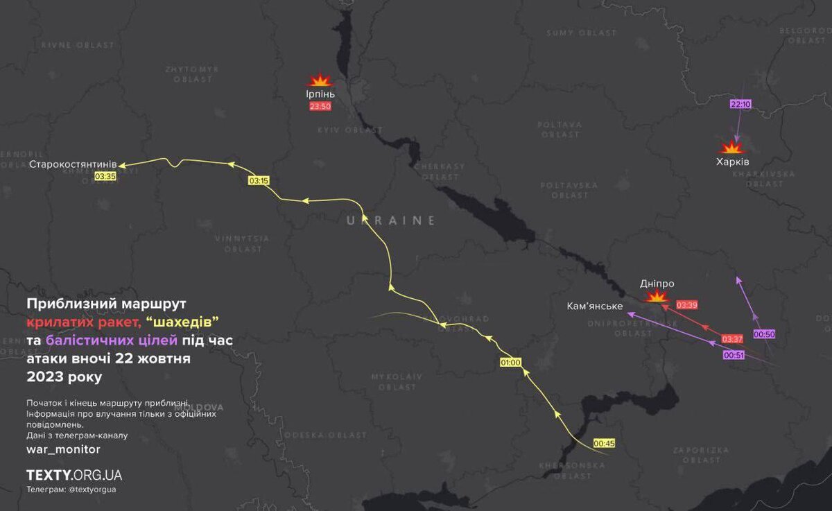 Так вот небратья иллюстрируют калибровку теперь. Наглядно