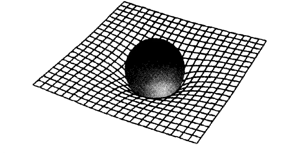 Искривление пространства. Искривление пространства массивным телом. Искривление четырехмерного пространства. Искривление пространства шары.