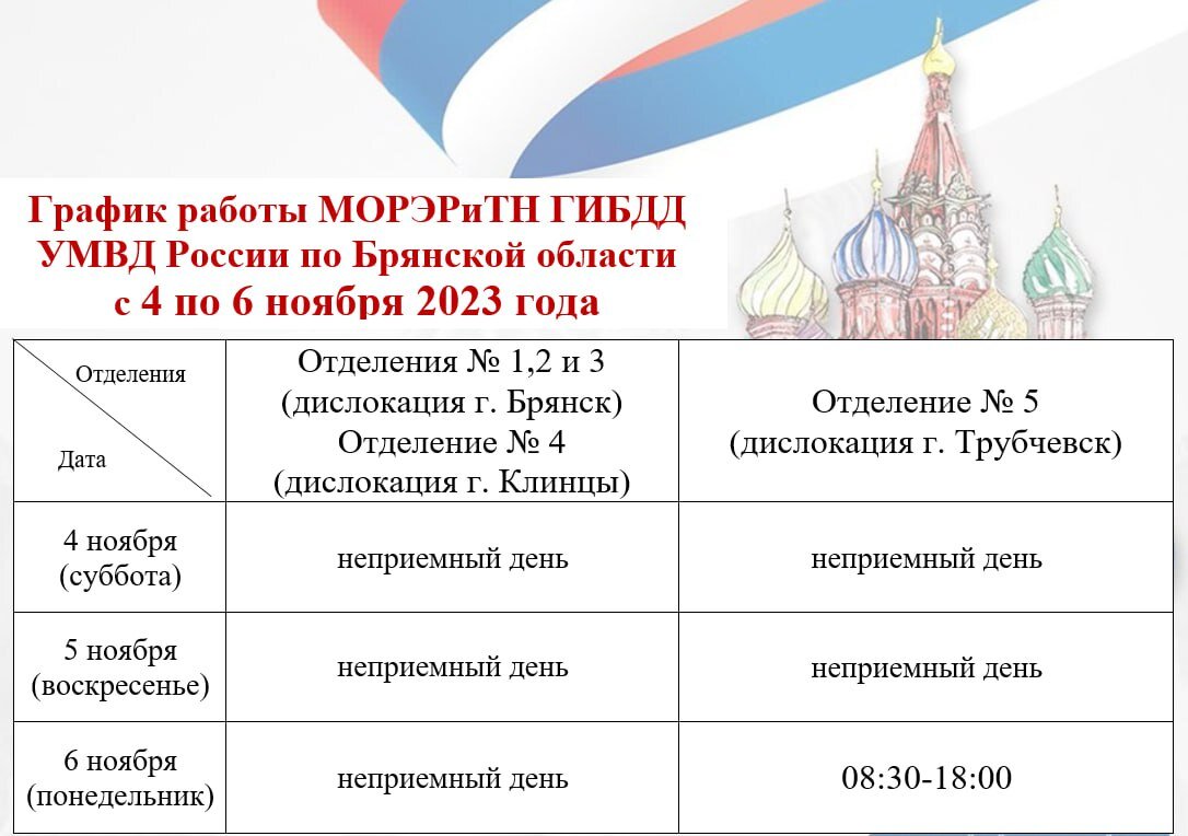 Брянские автоинспекторы стали строже подходить к приему экзаменов на права - смо