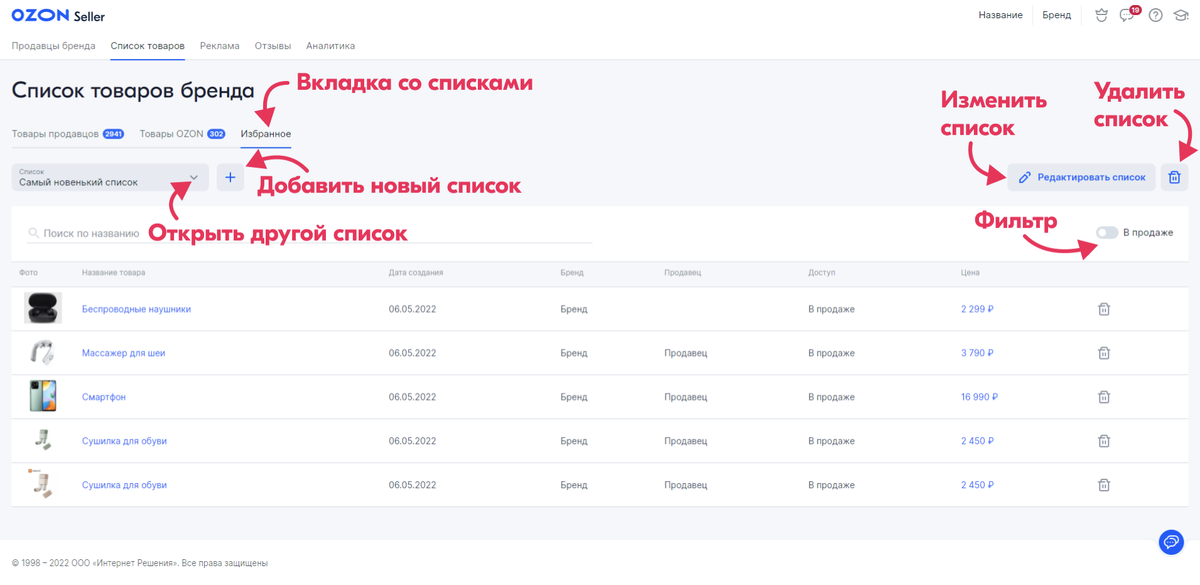 Как удалить товар на озоне. Как создать бренд на Озоне. Как создать бренд на Озоне селлер.