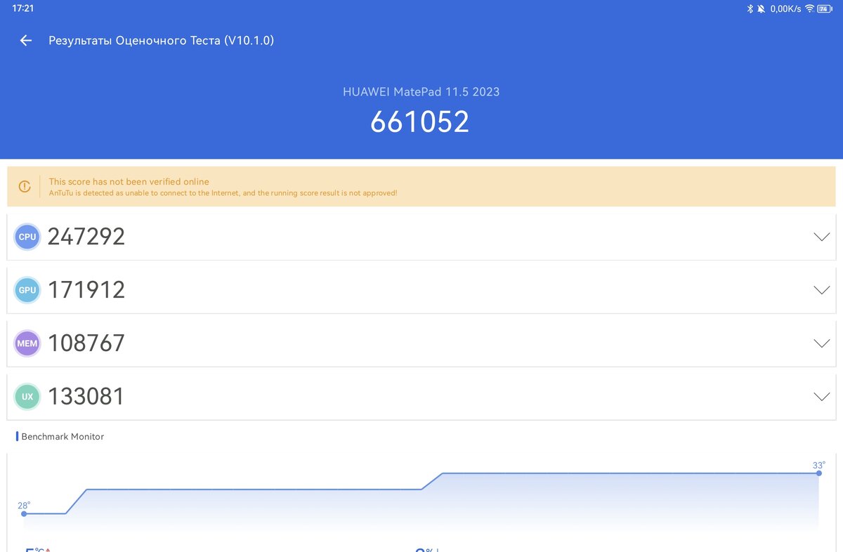 Matepad 11.5 s обзор. ANTUTU тест. ANTUTU