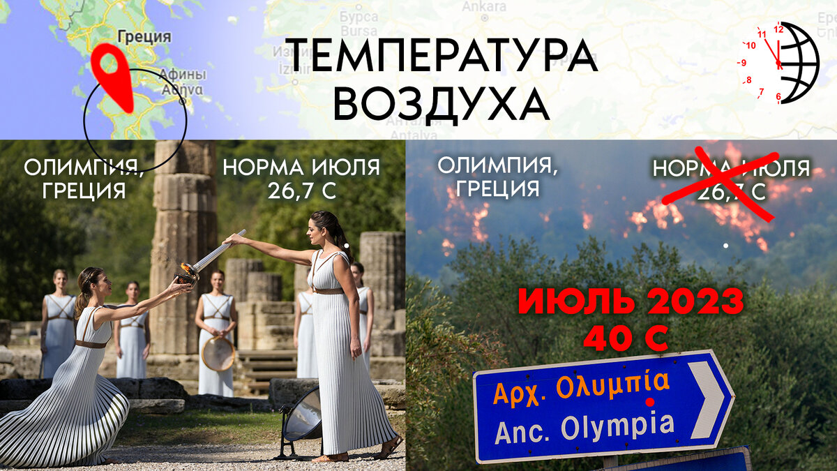 Температура воздуха и её изменения