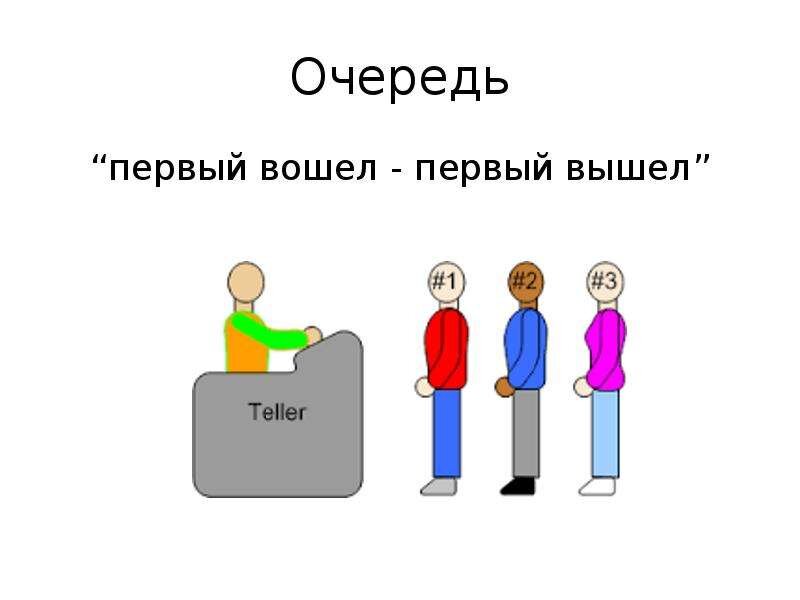 Первые войти