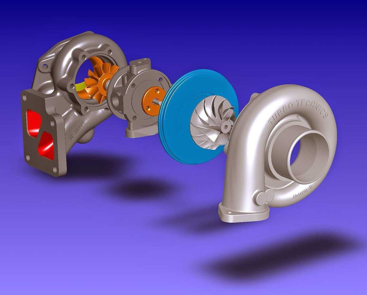 Турбонаддув. Турбина автомобиля. Турбина двигателя. Турбокомпрессор ДВС. Турбина в разрезе.