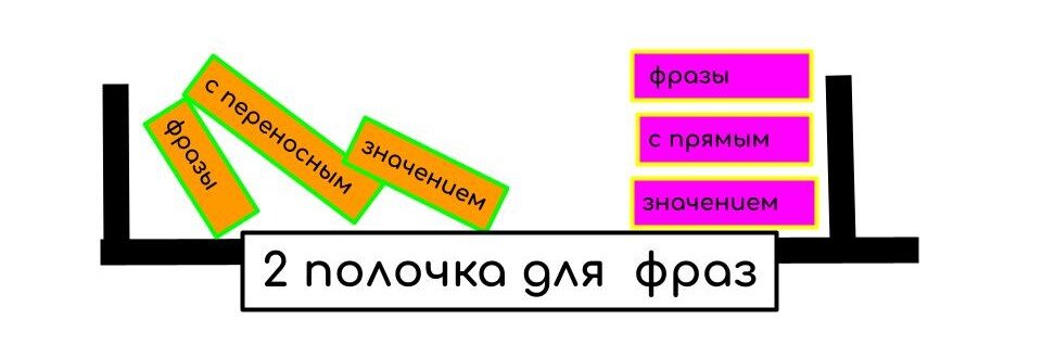 Разберемся по порядку