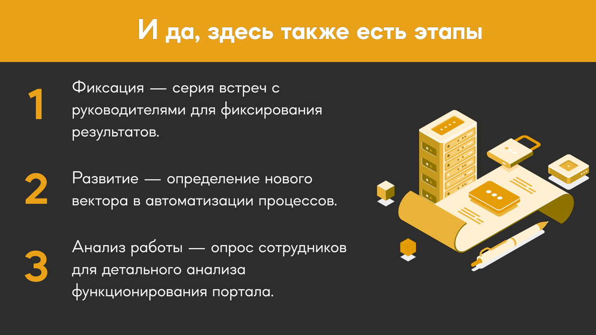 Как наша команда внедряет Битрикс или почему нужно выбрать ADAMART |  ADAMART | Дзен