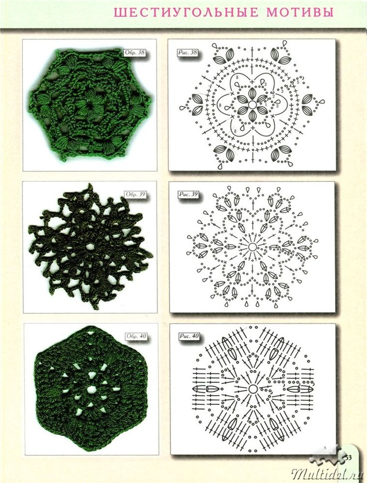 Шестиугольные мотивы. Вязание крючком шестиугольные мотивы схемы. Схема вязания шестиугольника крючком. Круглые мотивы крючком. Шестигранный мотив крючком.