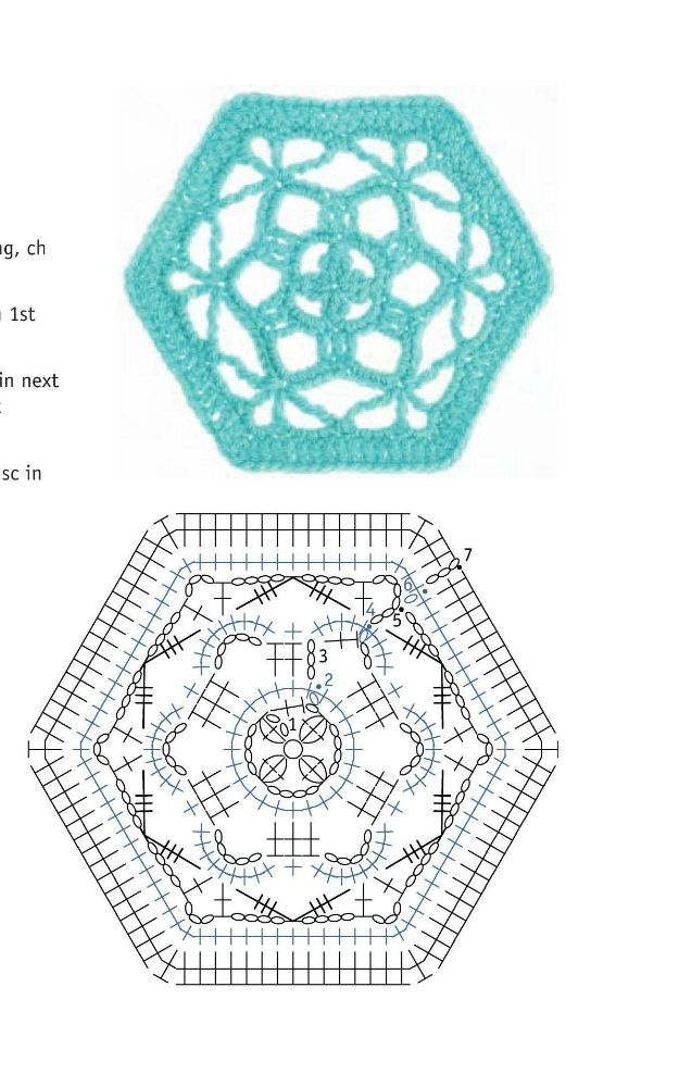Шестиугольники связанные крючком. Схема вязания шестиугольника крючком. Бабушкин квадрат шестиугольник крючком схема. Вязание крючком шестиугольные мотивы. Вязание крючком шестиугольные мотивы схемы.