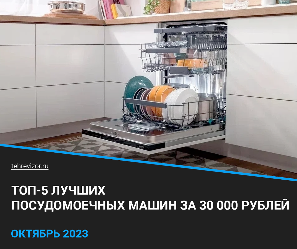 Топ посудомоечных машин 2024
