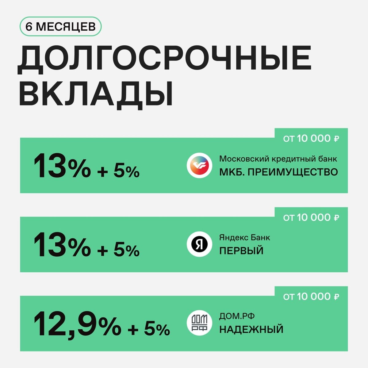 5 причин открыть вклад в банке через Финуслуги | Настоящий Миллионер | Дзен