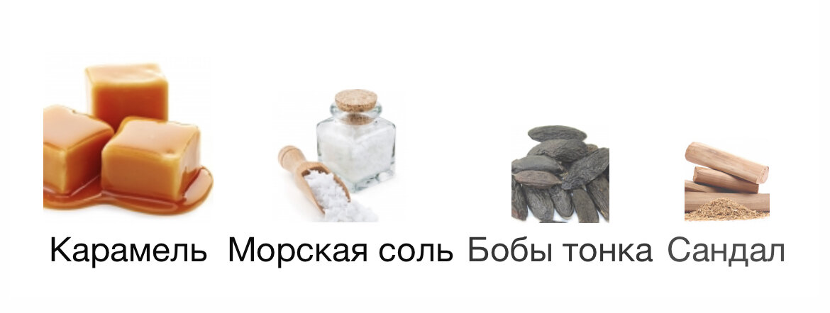 Пирамида заявленная на фрагрантике 