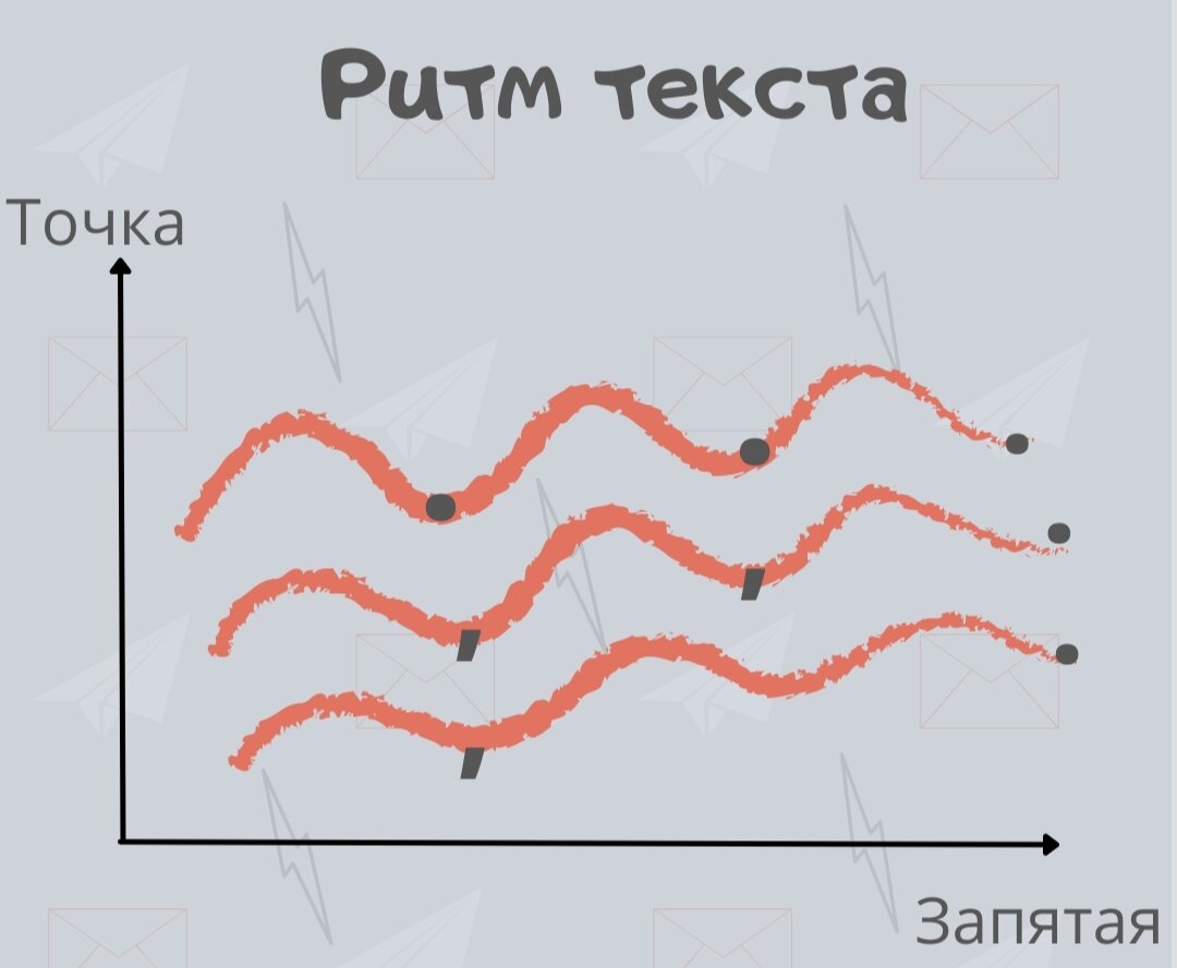 Я так вижу ритм текста. Простите, не дизайнер, зато своя картинка. 