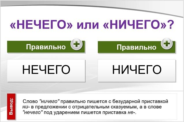 Ничем иным - как пишется правильно?