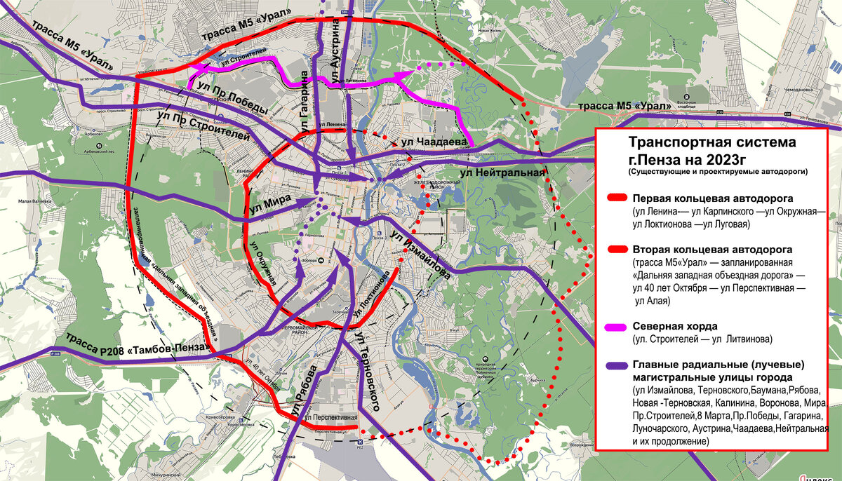 Главные  магистральные автодороги Пензы