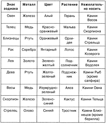 яндекс-картинки