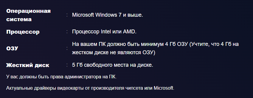 Системные требования эмулятора Android для ПК Bluestacks
