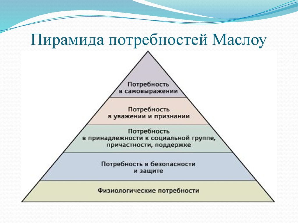 Почему не все выходят из зоны комфорта и почему у тех, кто вышел из нее  больше энергии и сил | Психолог Лучинская Наталья | Дзен