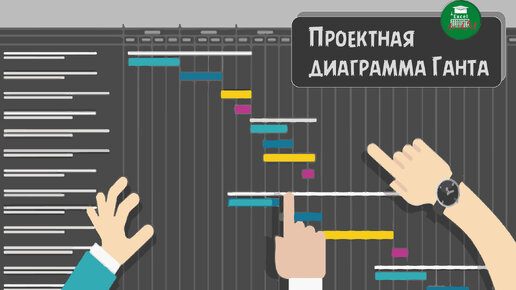 Приемы построения проектной диаграммы Ганта: эффективное управление проектами