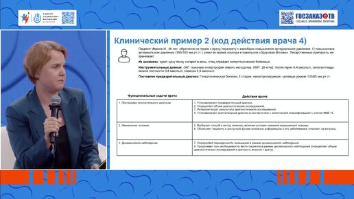 Кадры решают всё: модель подготовки, развития и удержания кадров. Русанова Оксана.