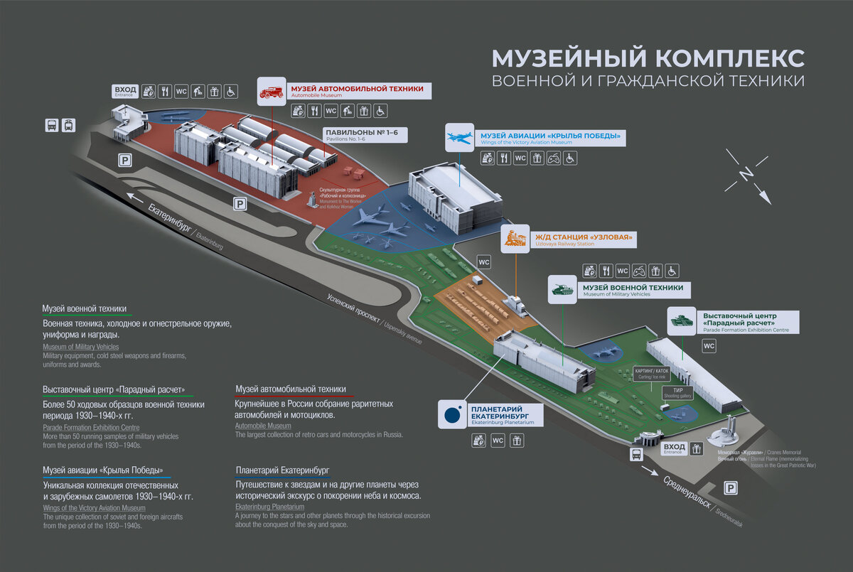 фото музея верхняя пышма