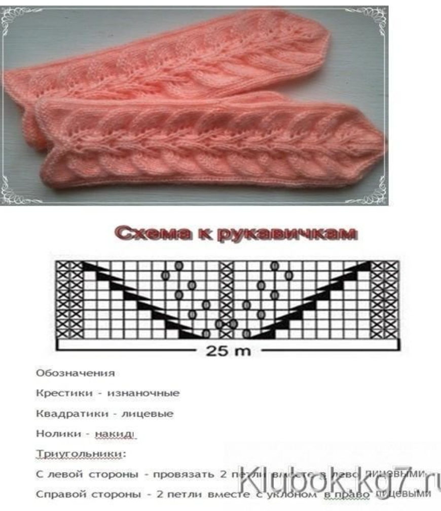 Схема для варежек спицами схема однотонные