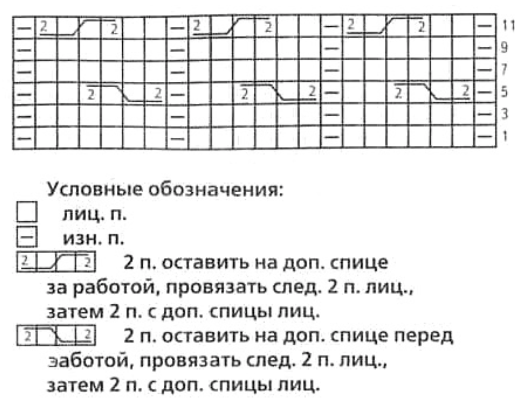 Ажурные варежки спицами красивые модели и схемы