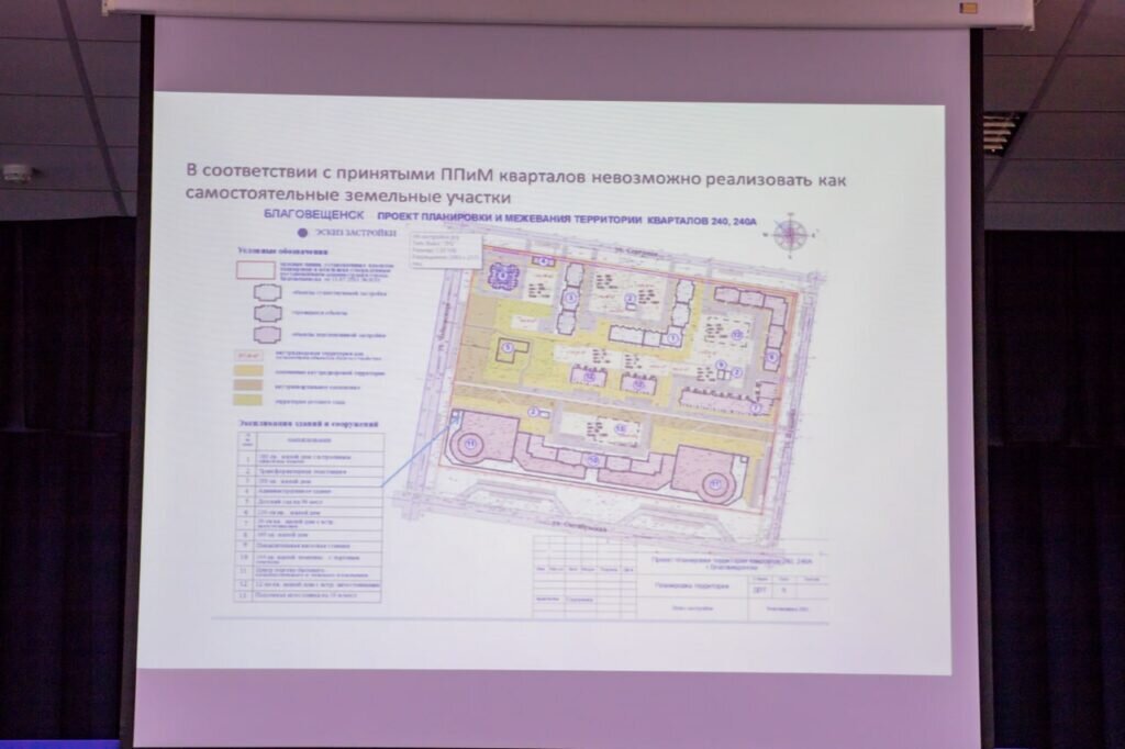    Фото: администрация Благовещенска