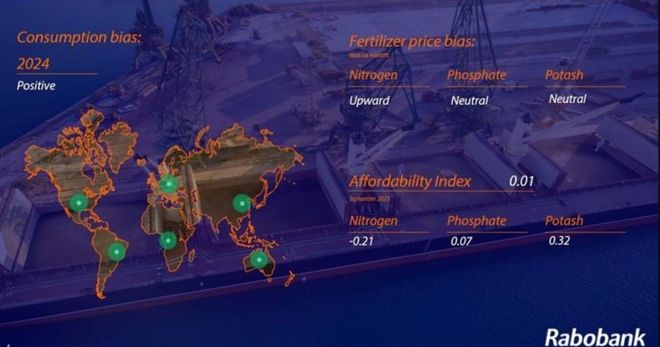     Обзор мирового рынка удобрений 2023 и прогнозы на 2024 год
