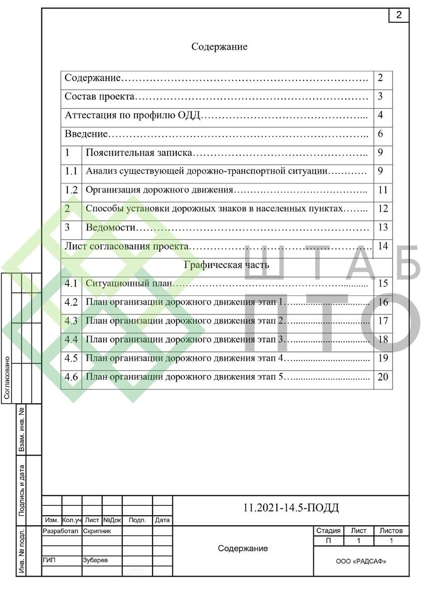 Титул, содержание