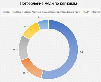 Кабельный Завод «ЭКСПЕРТ-КАБЕЛЬ» - современное предприятие «полного цикла».-3