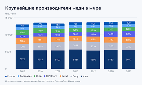 Кабельный Завод «ЭКСПЕРТ-КАБЕЛЬ» - современное предприятие «полного цикла».-4