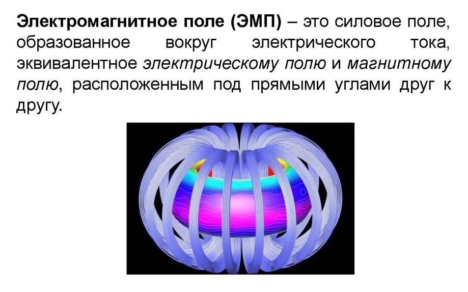 Электромагнитное моде. Катушки гельмгольца comsol. Электромагнитные волноводы. Comsol multiphysics аэродинамика. Comsol моделирование.