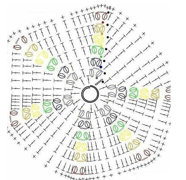Радуга крючком схема