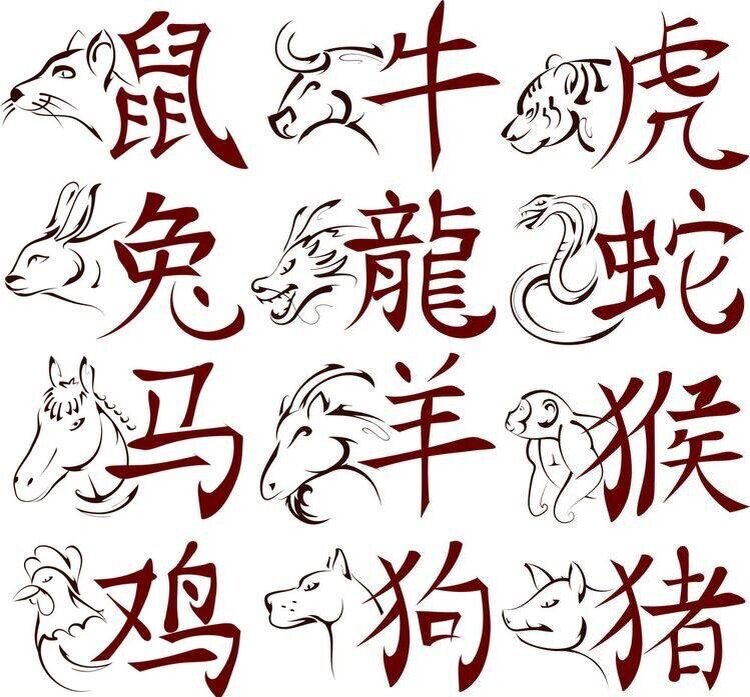 12 животных китайского календаря. Из открытого доступа