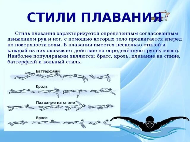 Стили плавания