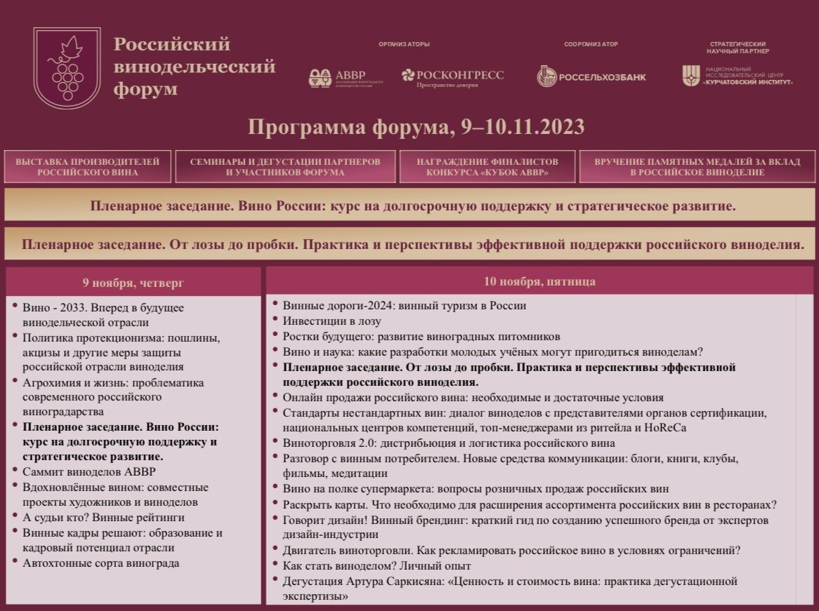 Опубликована архитектура деловой программы Второго Российского  винодельческого форума | Фонд Росконгресс | Дзен