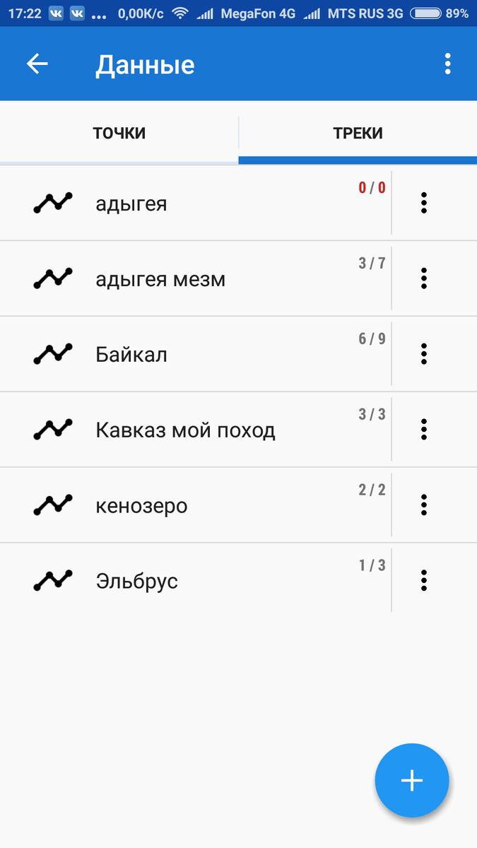 РАБОТА С ТРЕКАМИ GPS. ЧАСТЬ 3 — ПОСЛЕ ПОХОДА. ОБРАБОТКА | Шуриктревел. |  Дзен